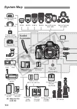 Предварительный просмотр 168 страницы Canon EOS 5D Mark II - EOS 5D Mark II 21.1MP Full Frame CMOS Digital SLR... Instruction Manual