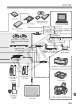 Предварительный просмотр 169 страницы Canon EOS 5D Mark II - EOS 5D Mark II 21.1MP Full Frame CMOS Digital SLR... Instruction Manual