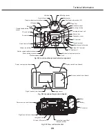 Предварительный просмотр 93 страницы Canon EOS 5D Mark II - EOS 5D Mark II 21.1MP Full Frame CMOS Digital SLR... Service Manual