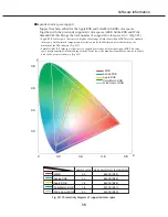 Предварительный просмотр 227 страницы Canon EOS 5D Mark II - EOS 5D Mark II 21.1MP Full Frame CMOS Digital SLR... Service Manual