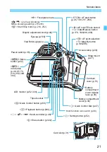 Предварительный просмотр 21 страницы Canon EOS 70D(W) Instruction Manual