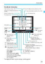 Предварительный просмотр 23 страницы Canon EOS 70D(W) Instruction Manual