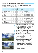 Предварительный просмотр 92 страницы Canon EOS 70D(W) Instruction Manual