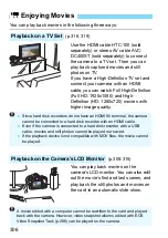 Предварительный просмотр 306 страницы Canon EOS 70D(W) Instruction Manual