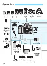 Предварительный просмотр 416 страницы Canon EOS 70D(W) Instruction Manual