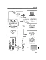 Preview for 165 page of Canon EOS DIGITAL REBEL XTi Instruction Manual