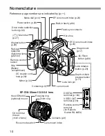 Предварительный просмотр 11 страницы Canon EOS EOS 300D Instruction Manual