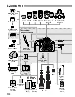 Предварительный просмотр 131 страницы Canon EOS EOS 300D Instruction Manual