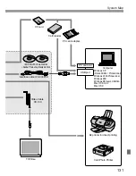 Предварительный просмотр 132 страницы Canon EOS EOS 300D Instruction Manual