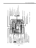 Предварительный просмотр 38 страницы Canon EOS EOS 7 Service Manual