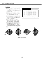 Preview for 160 page of Canon EOS EOS 7 Service Manual