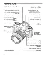 Предварительный просмотр 10 страницы Canon EOS Rebel 2000 Manual