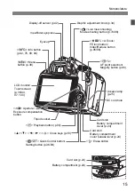 Предварительный просмотр 15 страницы Canon EOS REBEL SL1 Basic Instruction Manual