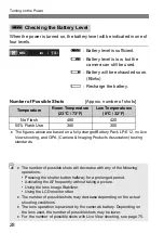 Предварительный просмотр 28 страницы Canon EOS REBEL SL1 Basic Instruction Manual