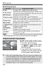 Предварительный просмотр 100 страницы Canon EOS REBEL SL1 Basic Instruction Manual