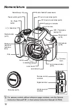 Предварительный просмотр 12 страницы Canon EOS REBEL T3 EOS 1100D Basic Manual