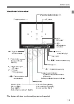 Предварительный просмотр 15 страницы Canon EOS REBEL T3 EOS 1100D Basic Manual