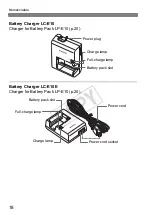 Предварительный просмотр 18 страницы Canon EOS REBEL T3 EOS 1100D Basic Manual