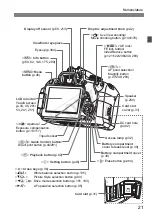 Предварительный просмотр 21 страницы Canon EOS Rebel T4i 18-135mm IS STM Lens Kit Instruction Manual