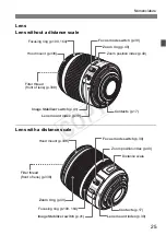 Предварительный просмотр 25 страницы Canon EOS Rebel T4i 18-135mm IS STM Lens Kit Instruction Manual