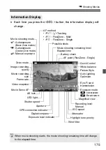 Предварительный просмотр 175 страницы Canon EOS Rebel T4i 18-135mm IS STM Lens Kit Instruction Manual