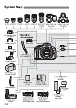 Предварительный просмотр 312 страницы Canon EOS Rebel T4i 18-135mm IS STM Lens Kit Instruction Manual