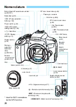 Предварительный просмотр 28 страницы Canon EOS REBEL T7I Instruction Manual