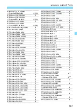 Предварительный просмотр 137 страницы Canon EOS REBEL T7I Instruction Manual