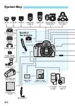 Предварительный просмотр 426 страницы Canon EOS REBEL T7I Instruction Manual