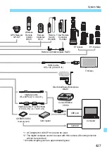 Предварительный просмотр 427 страницы Canon EOS REBEL T7I Instruction Manual