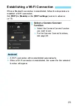 Preview for 25 page of Canon EOS REBEL T7I Wi-Fi (Wireless Communication) Function Instruction Manual
