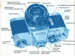 Предварительный просмотр 3 страницы Canon EX AUTO Instructions Manual