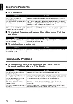 Preview for 76 page of Canon FAX-JX500 User Manual