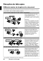 Preview for 116 page of Canon FAX-JX500 User Manual