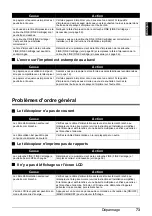 Preview for 161 page of Canon FAX-JX500 User Manual