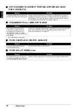 Preview for 166 page of Canon FAX-JX500 User Manual