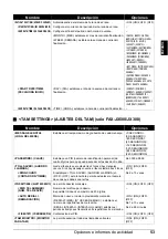 Preview for 223 page of Canon FAX-JX500 User Manual