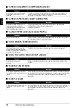 Preview for 246 page of Canon FAX-JX500 User Manual