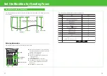 Предварительный просмотр 7 страницы Canon FAX-L120 Starter Manual