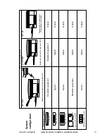 Preview for 5 page of Canon GP160DF Service Manual