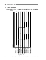 Preview for 194 page of Canon GP160DF Service Manual