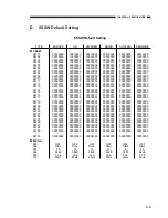 Предварительный просмотр 511 страницы Canon GP160DF Service Manual