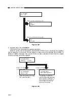 Preview for 584 page of Canon GP160DF Service Manual