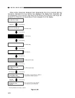 Preview for 586 page of Canon GP160DF Service Manual