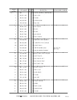 Preview for 681 page of Canon GP160DF Service Manual