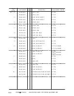 Preview for 767 page of Canon GP160DF Service Manual