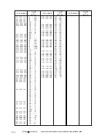 Предварительный просмотр 792 страницы Canon GP160DF Service Manual