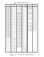 Предварительный просмотр 793 страницы Canon GP160DF Service Manual