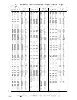 Предварительный просмотр 794 страницы Canon GP160DF Service Manual