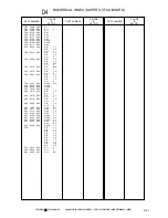 Предварительный просмотр 795 страницы Canon GP160DF Service Manual